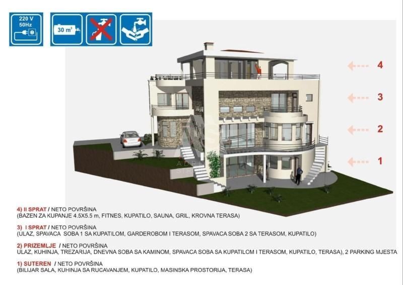 House in Utjeha, Montenegro, 435 sq.m - picture 1