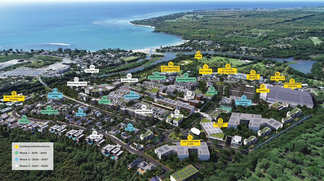 Investitionsprojekt in Tamarin, Mauritius, 2 000 m2 - Foto 1
