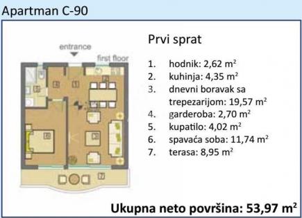 Apartamento para 311 000 euro en Becici, Montenegro