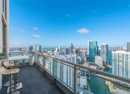 Penthouse for 1 468 761 euro in Miami, USA