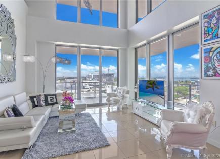 Loft for 584 981 euro in Miami, USA