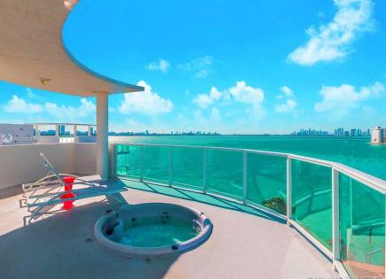 Penthouse for 1 408 788 euro in Miami, USA