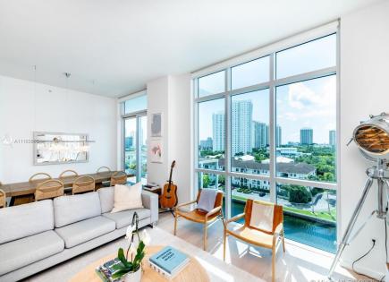 Penthouse for 690 795 euro in Miami, USA