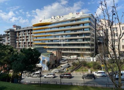 Apartment for 257 033 euro in Istanbul, Turkey
