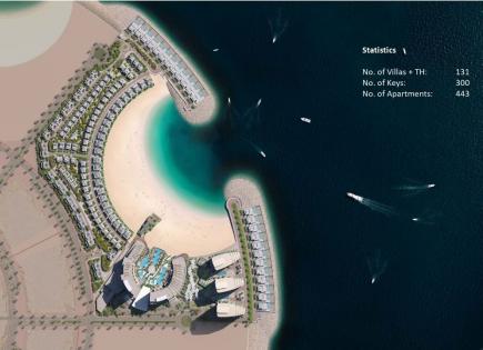 Villa for 593 000 euro in Ras al-Khaimah, UAE