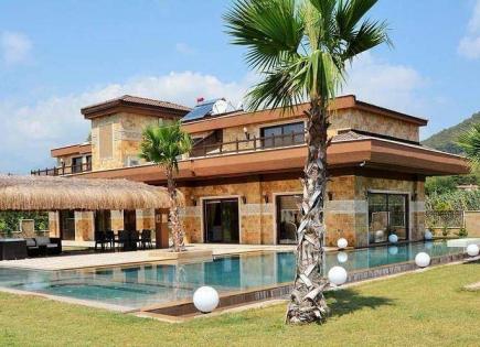 Villa for 580 euro per day in Kemer, Turkey