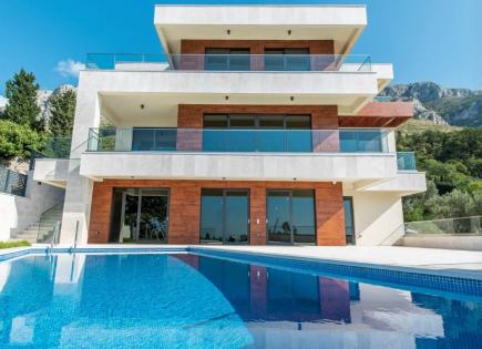 Villa for 2 350 000 euro in Budva, Montenegro