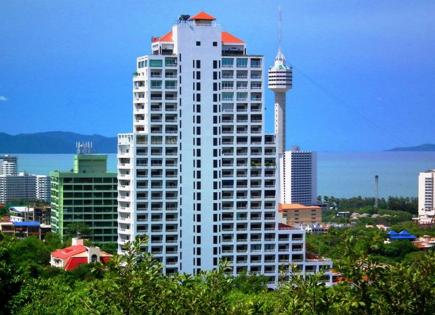 Appartement pour 56 600 Euro à Pattaya, Thaïlande