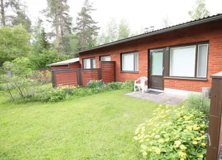 Townhouse for 16 500 euro in Kuopio, Finland