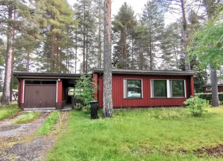 Maison pour 29 000 Euro à Lieksa, Finlande