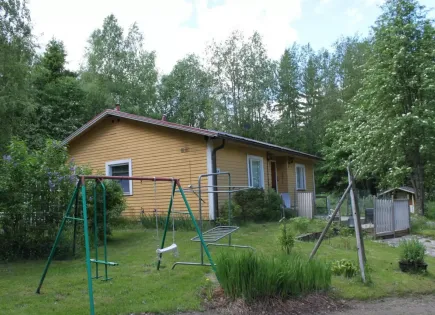 House for 25 000 euro in Jyvaskyla, Finland