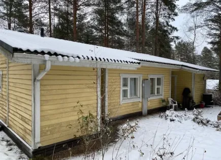 Townhouse for 10 000 euro in Saarijarvi, Finland