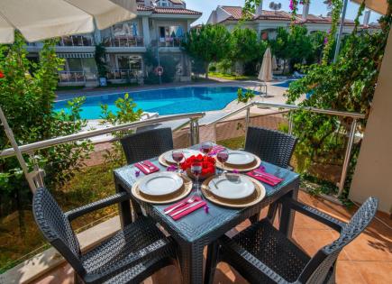 Apartment for 60 euro per day in Fethiye, Turkey