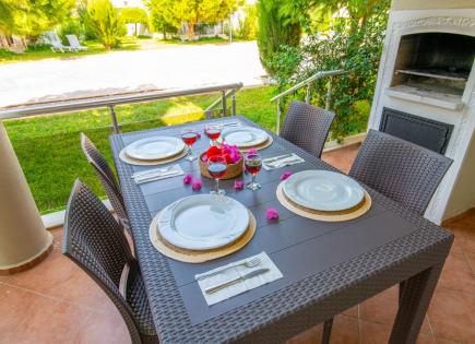 Apartment for 70 euro per day in Fethiye, Turkey