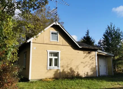 House for 25 000 euro in Joutseno, Finland