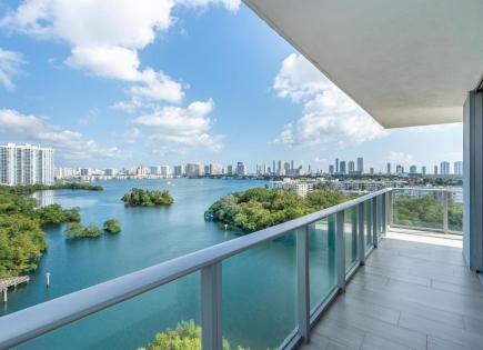 Flat for 1 013 246 euro in Miami, USA