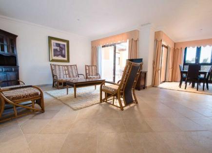 Flat for 260 000 euro on Costa del Sol, Spain