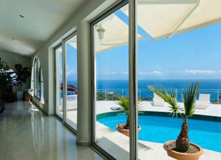 House for 1 860 000 euro on Costa Brava, Spain