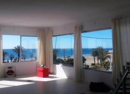 Commercial property for 200 000 euro on Costa del Sol, Spain