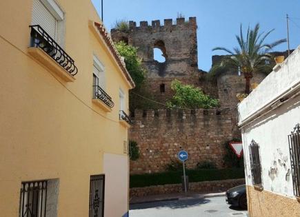 Commercial property for 640 000 euro on Costa del Sol, Spain