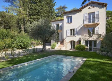 Villa for 2 200 000 euro in Le Cannet, France
