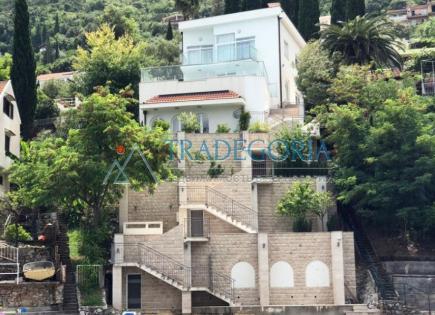 Villa for 2 300 000 euro in Herceg-Novi, Montenegro