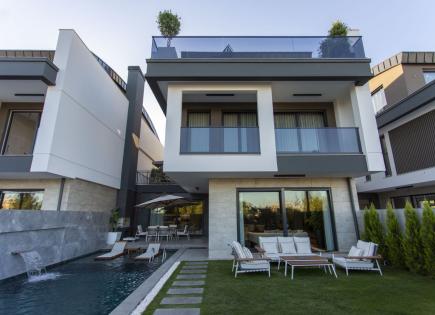 House for 985 000 euro in Antalya, Turkey
