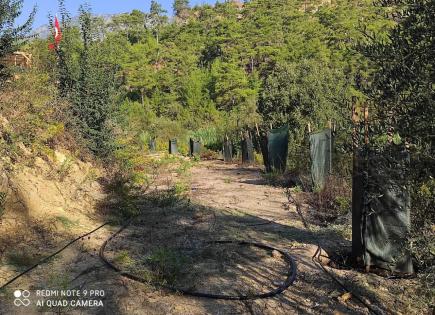 Land for 143 000 euro in Alanya, Turkey
