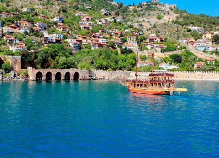 Hotel for 3 614 300 euro in Alanya, Turkey