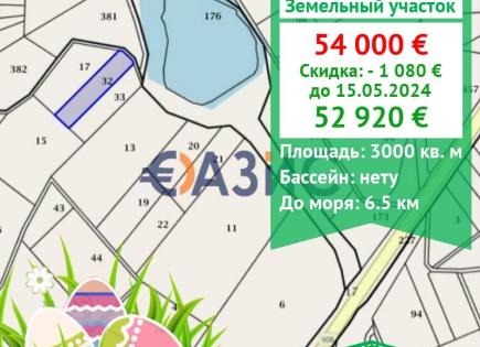 Commercial property for 52 920 euro in Kableshkovo, Bulgaria