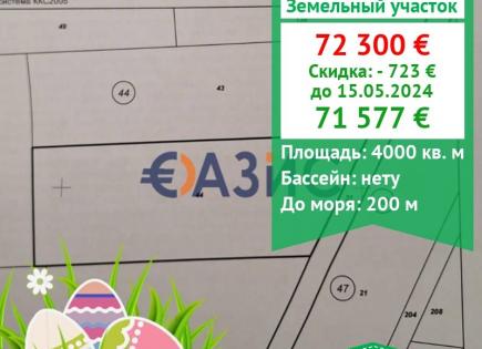 Commercial property for 71 577 euro in Tankovo, Bulgaria