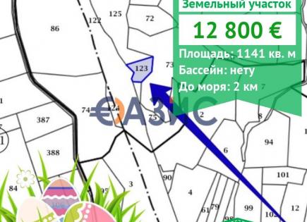 Terrain pour 12 800 Euro à Sozopol, Bulgarie
