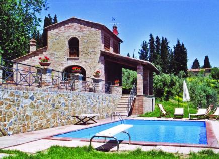 Manor for 12 000 000 euro in Chianti, Italy