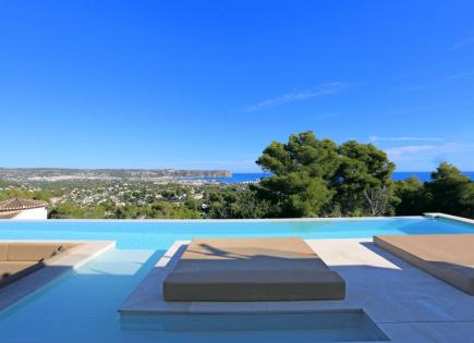 House for 1 795 000 euro on Costa Blanca, Spain