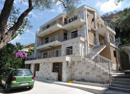 Hotel for 1 100 000 euro in Budva, Montenegro