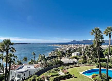 Penthouse for 3 990 000 euro in Cannes, France
