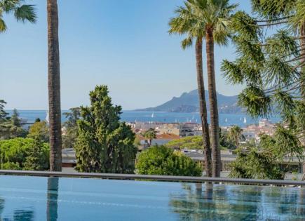 Penthouse for 7 200 000 euro in Cannes, France