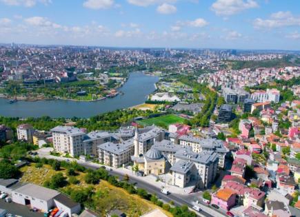 Flat for 185 000 euro in Istanbul, Turkey