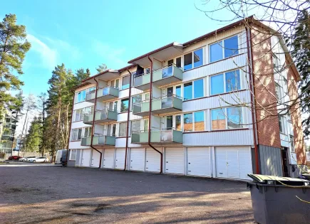 Flat for 18 997 euro in Kouvola, Finland