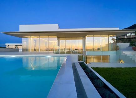 Villa for 4 250 000 euro in Bodrum, Turkey