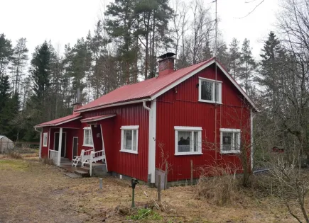 House for 19 500 euro in Huittinen, Finland