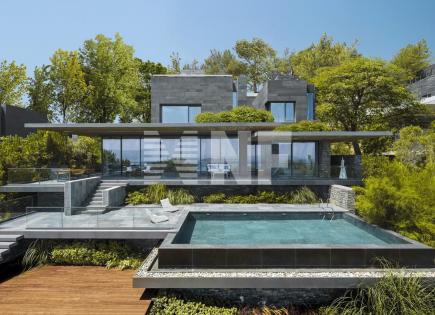 Villa for 2 700 000 euro in Bodrum, Turkey