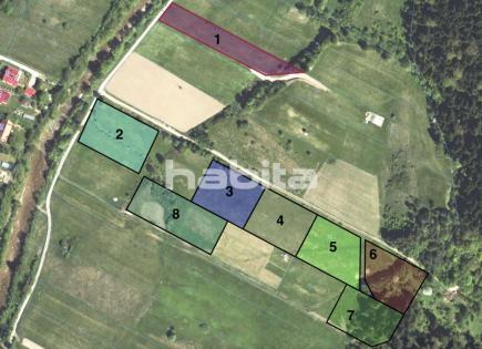 Land for 39 164 euro in Poland