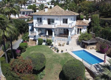 Villa for 2 100 000 euro in Marbella, Spain