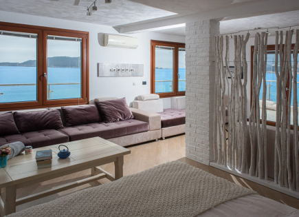 Penthouse for 504 000 euro in Budva, Montenegro