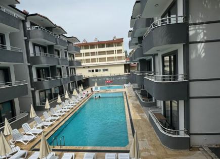 Apartment for 80 euro per day in Side, Turkey